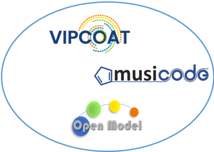 LogosVipcoat/Musicode/OpenModel