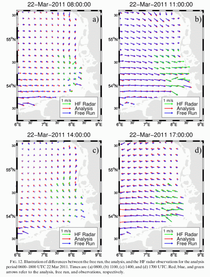 Illustration of the complexity of the tidal currents during a cycle of 12 hours