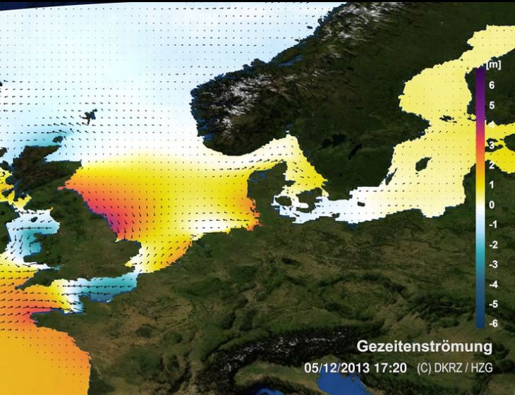 Grafik: Darstellung der Gezeiten