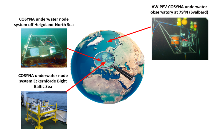 Das COSYNA Unterwasserknoten-System bei Helgoland und Eckernförde (links) und im Arktischen Ozean bei Spitzbergen (rechts). -Bild: Hereon, AWI-