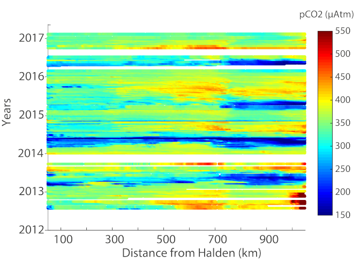 Time-series of pCO2 measurements along the transect from Halden (NO) to Zeebrugge (BE).-Image: http://ferrydata.hzg.de / Hereon-