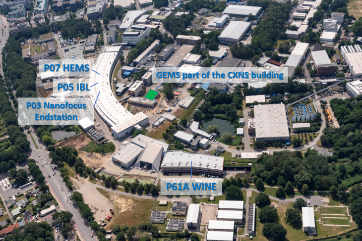 Desy Aerial View With Gems Instruments