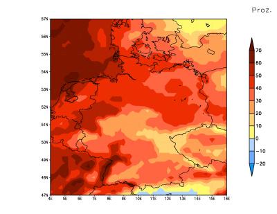 Diagramm Lufttemperatur