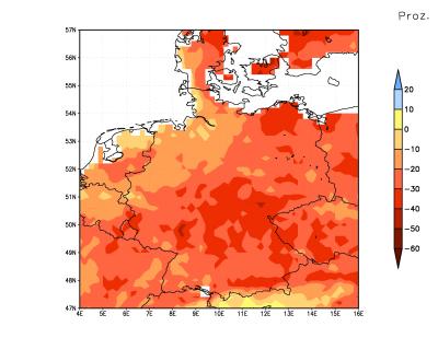 Diagramm Lufttemperatur