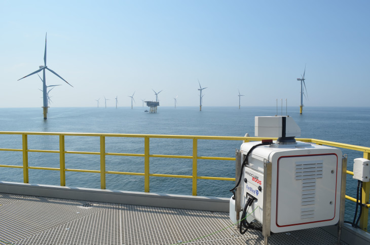 Zu sehen ist ein Offshore Windpark und das Gerät Stationären Lidar Messung